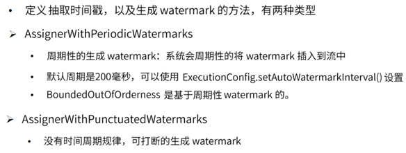 watermark assigner