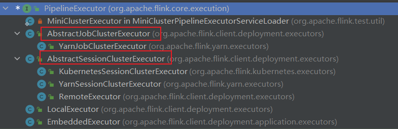 Flink PipeExecutor